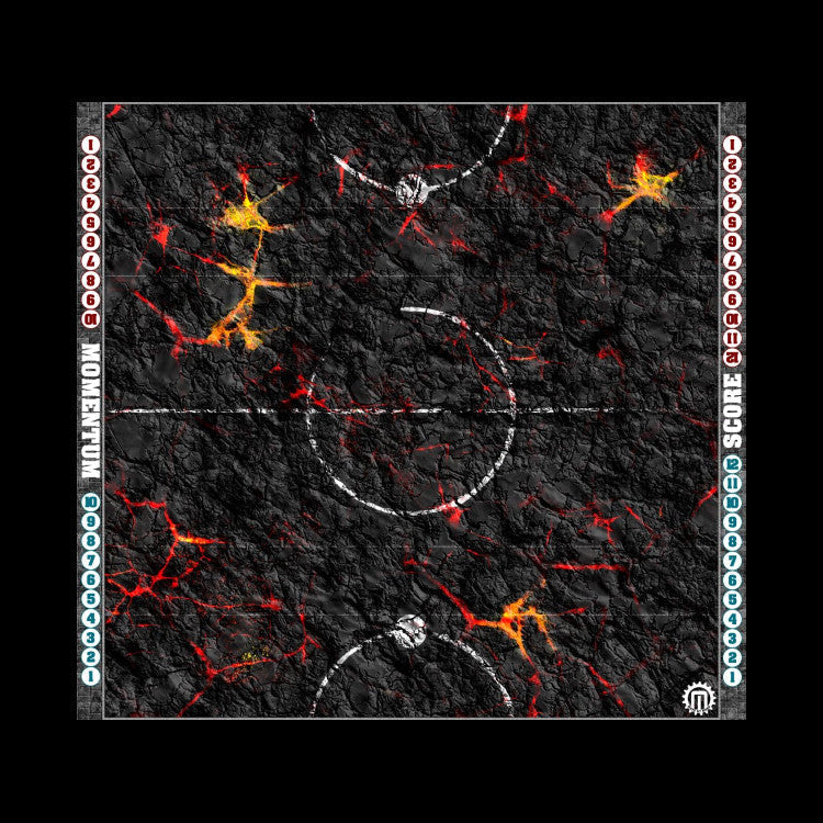 Mats by Mars: Guild Ball Compatible Pitches with Pro Track Border