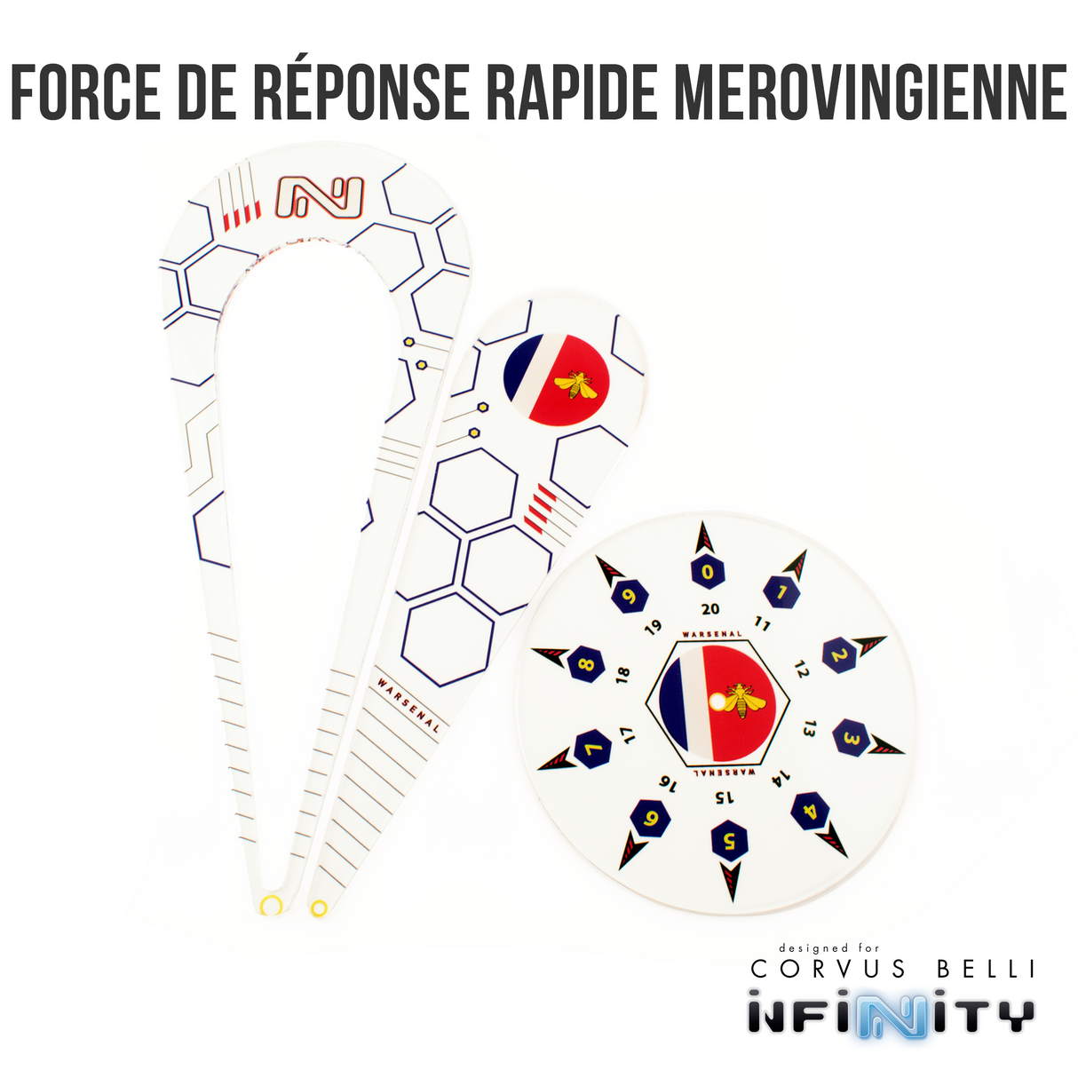 Faction Template Sets