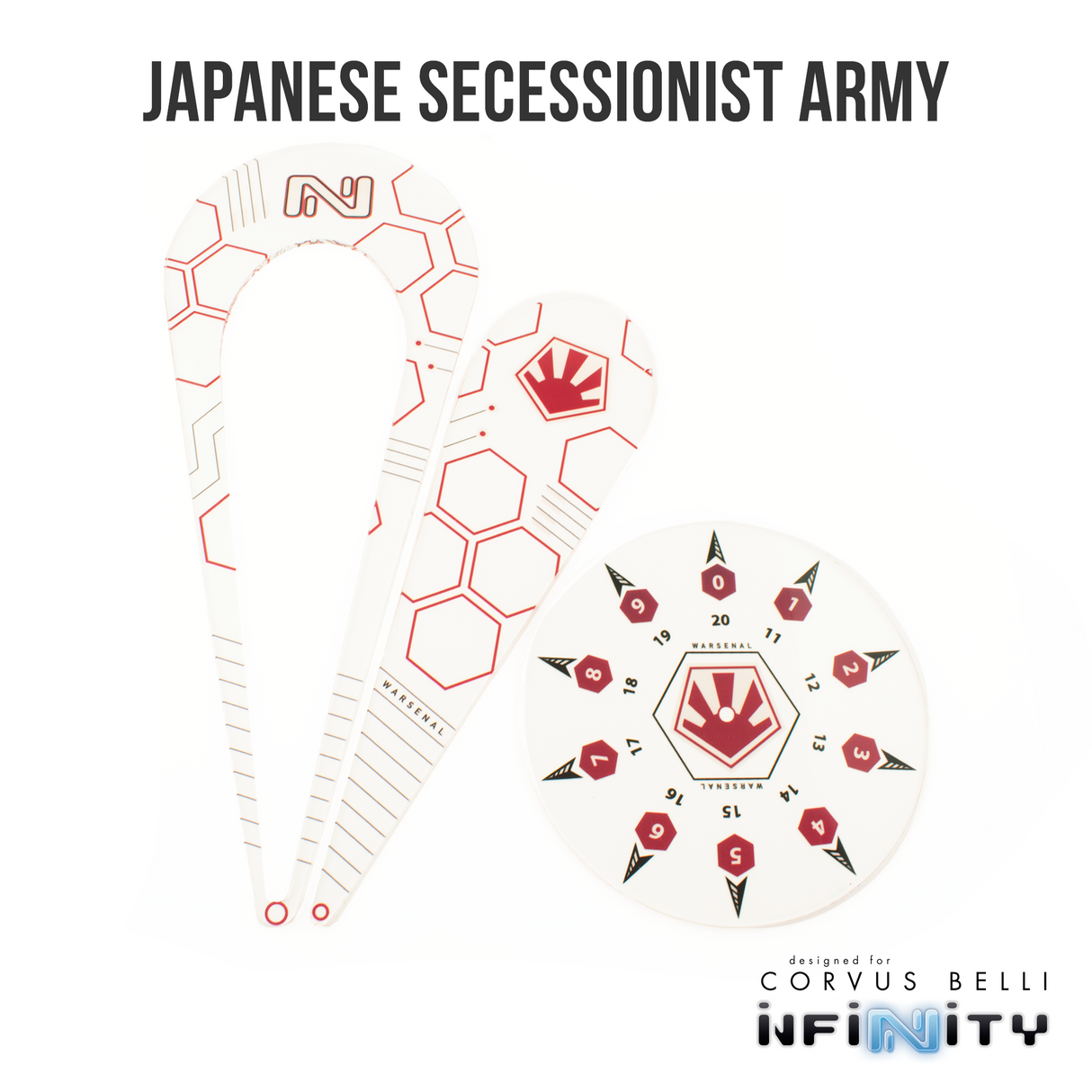 Faction Template Sets