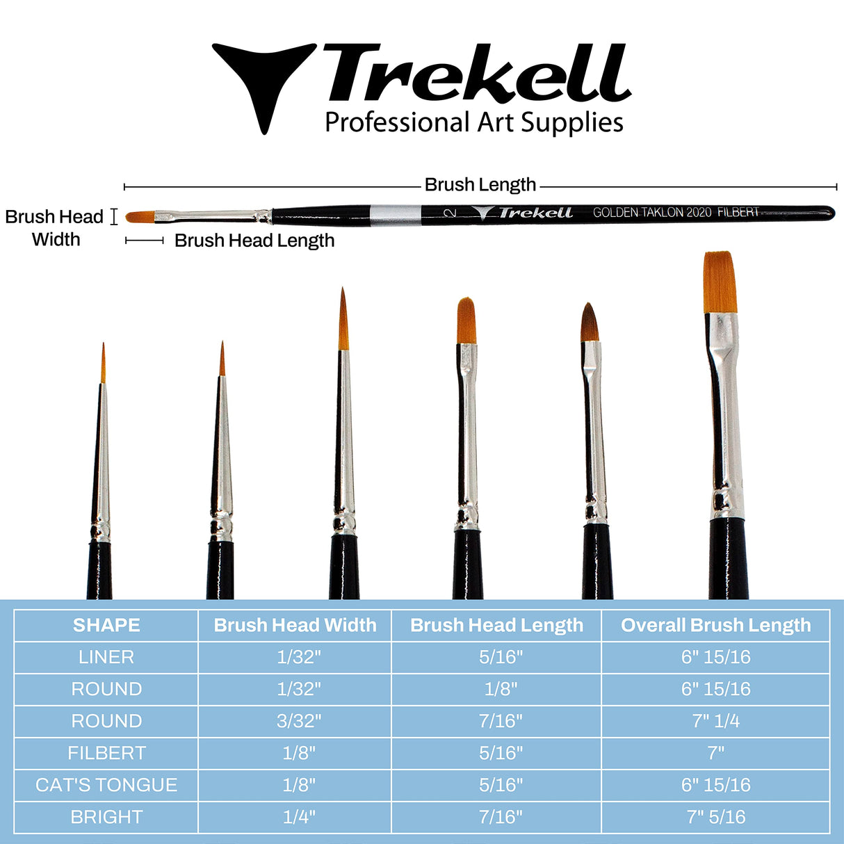 Trekell Golden Taklon Short Handle Top Sellers Brush Set