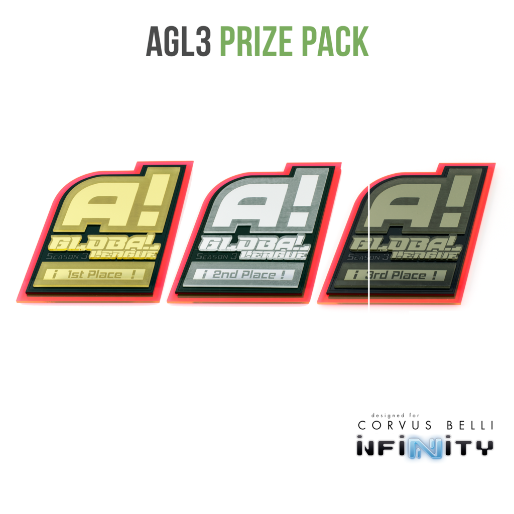 Aristeia Tournament Trophies