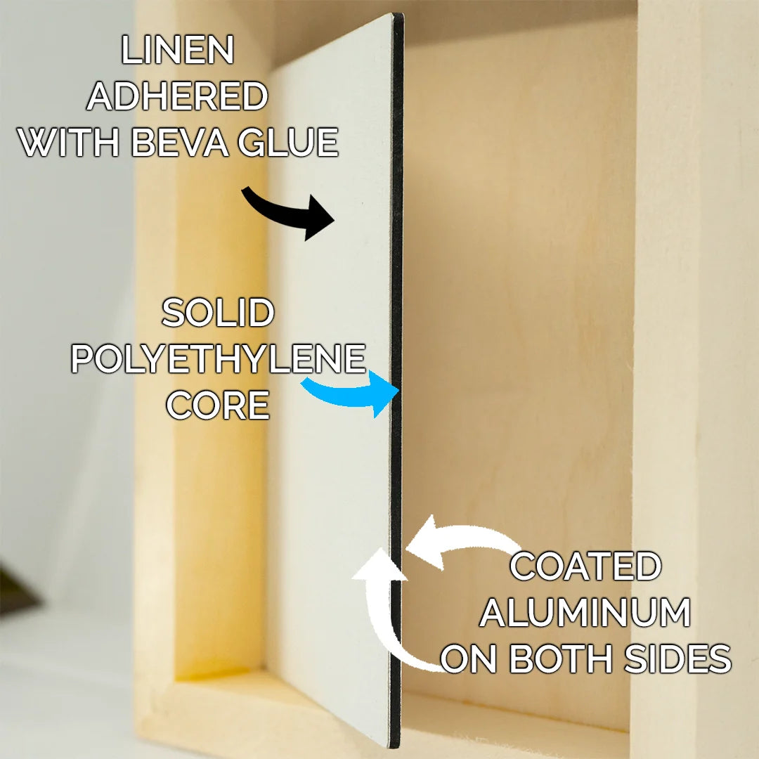 Trekell #113 Universal Primed Linen Panel - 4" x 6" - 1/8" Aluminum Composite Material Canvas