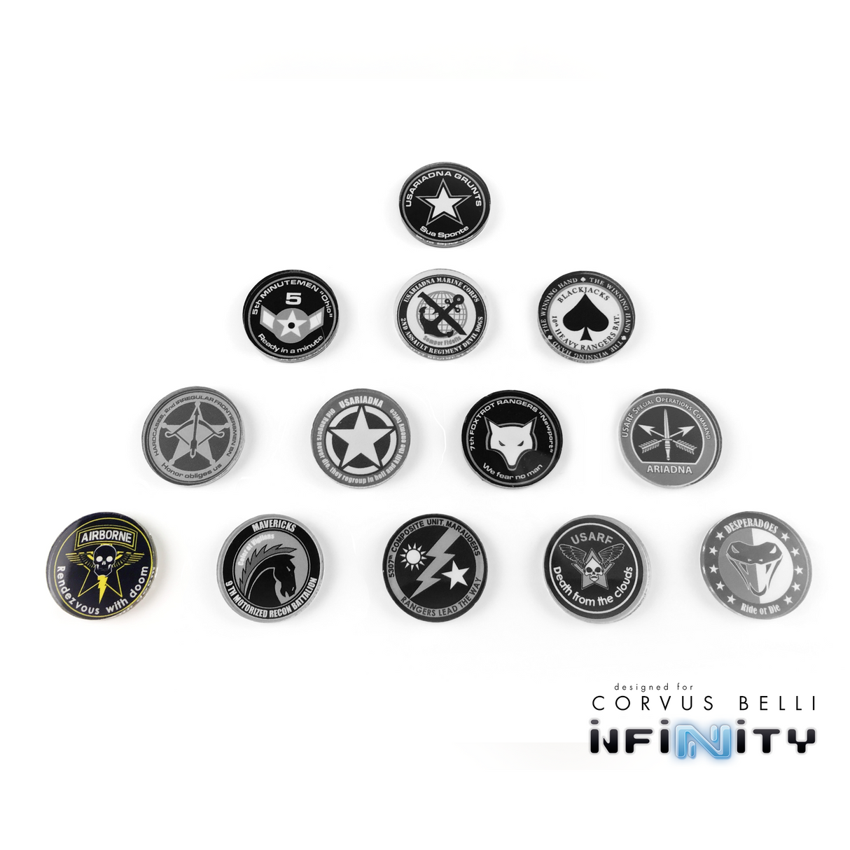 USAriadna Markers and Templates