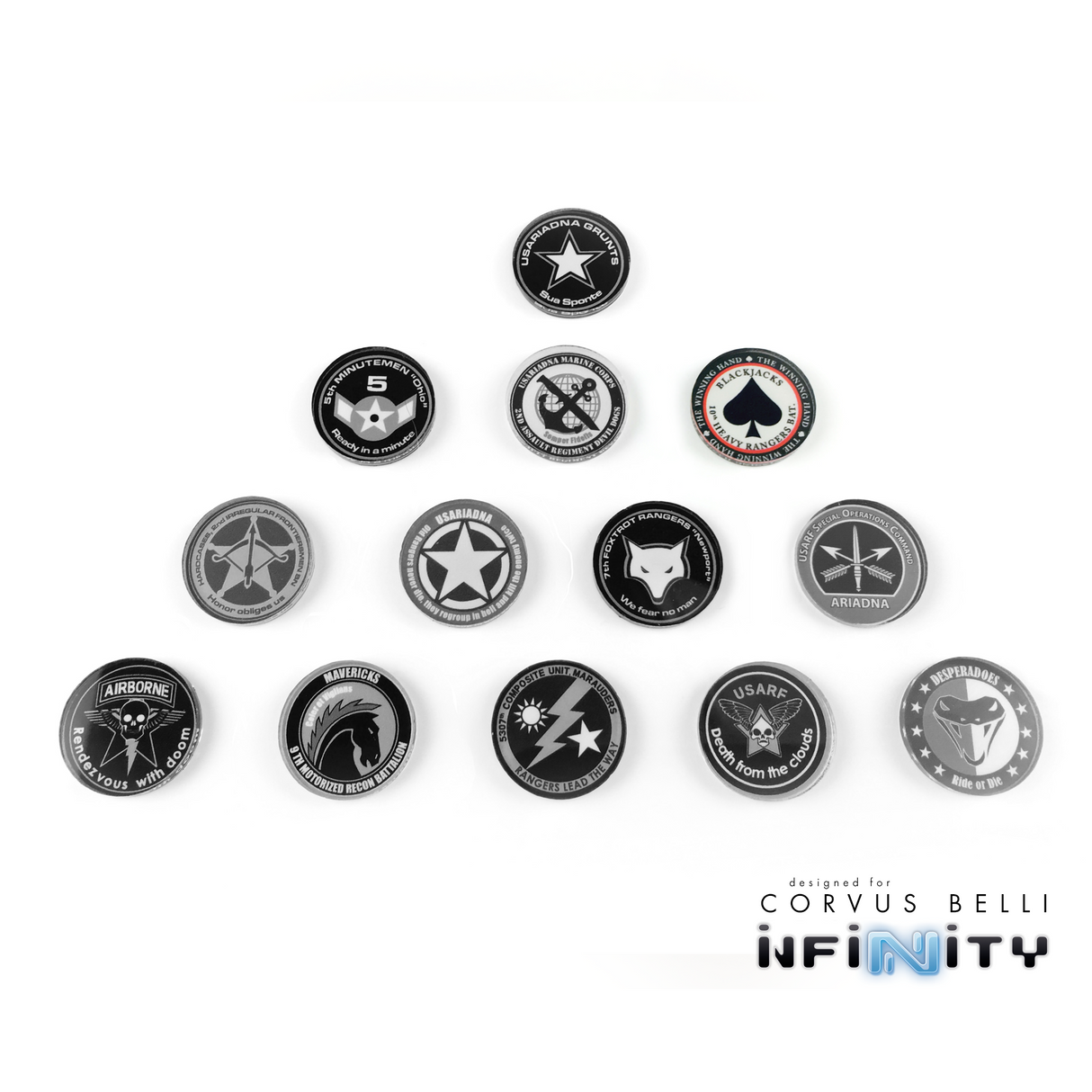 USAriadna Markers and Templates