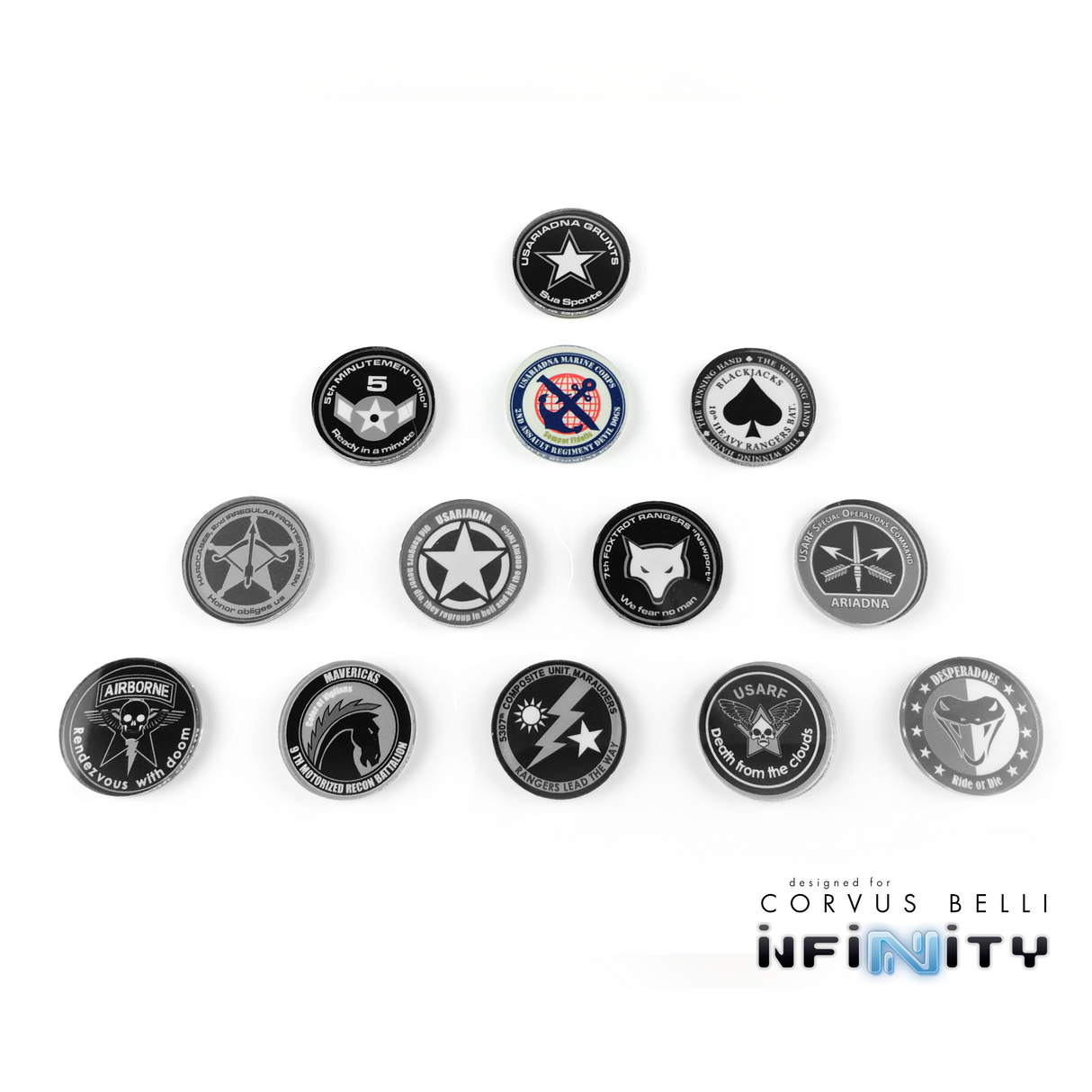 USAriadna Markers and Templates