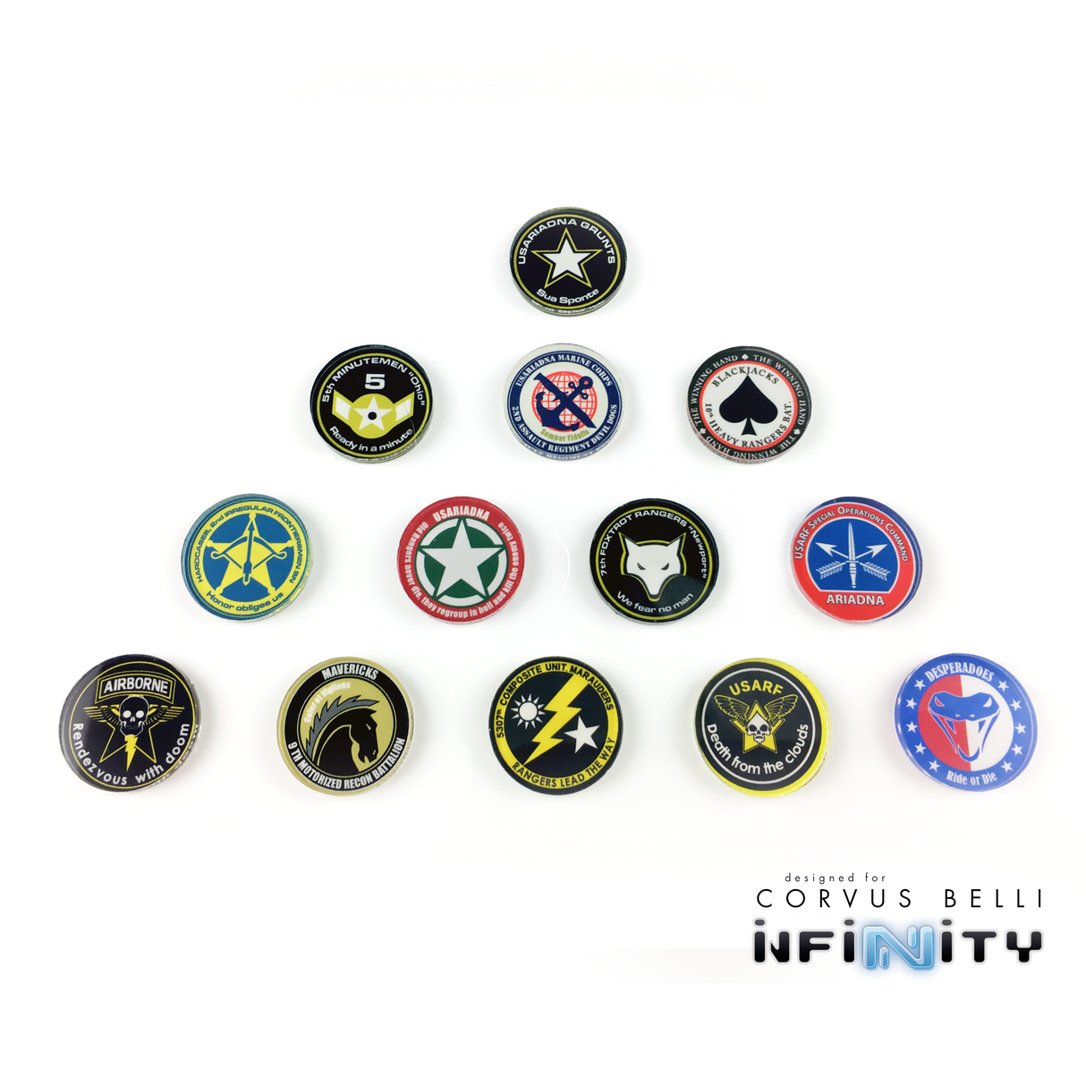 USAriadna Markers and Templates