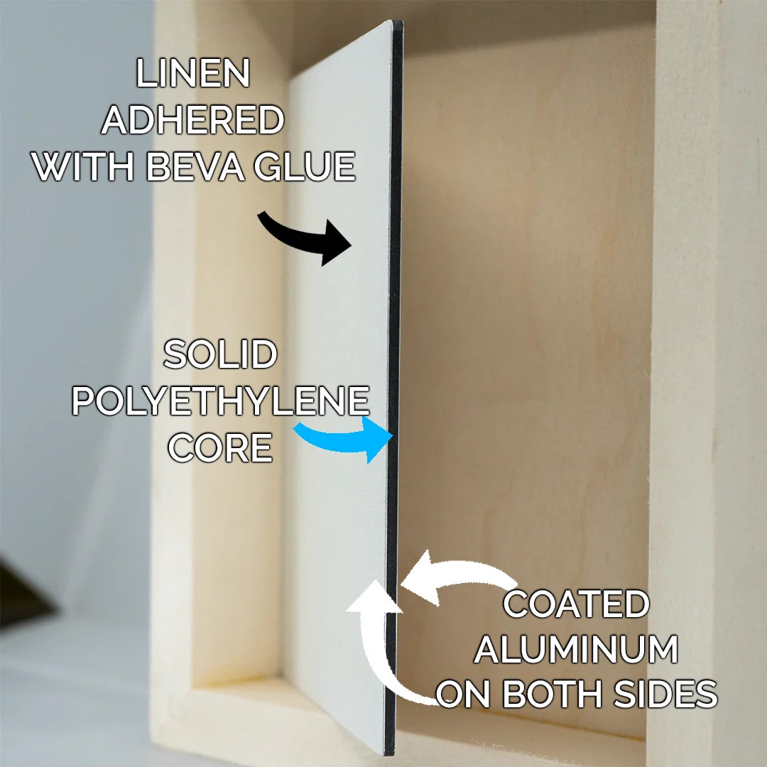 Trekell 12" x 12" Lead Primed Linen Panel - 1/8" Aluminum Composite Material