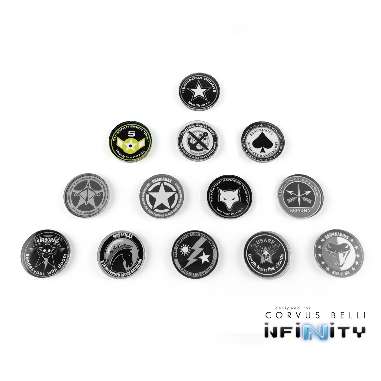 USAriadna Markers and Templates