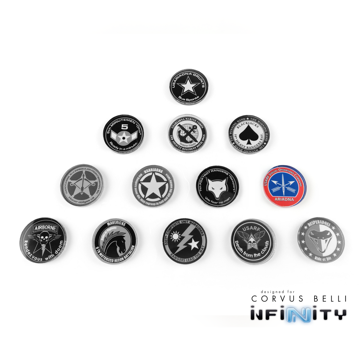 USAriadna Markers and Templates