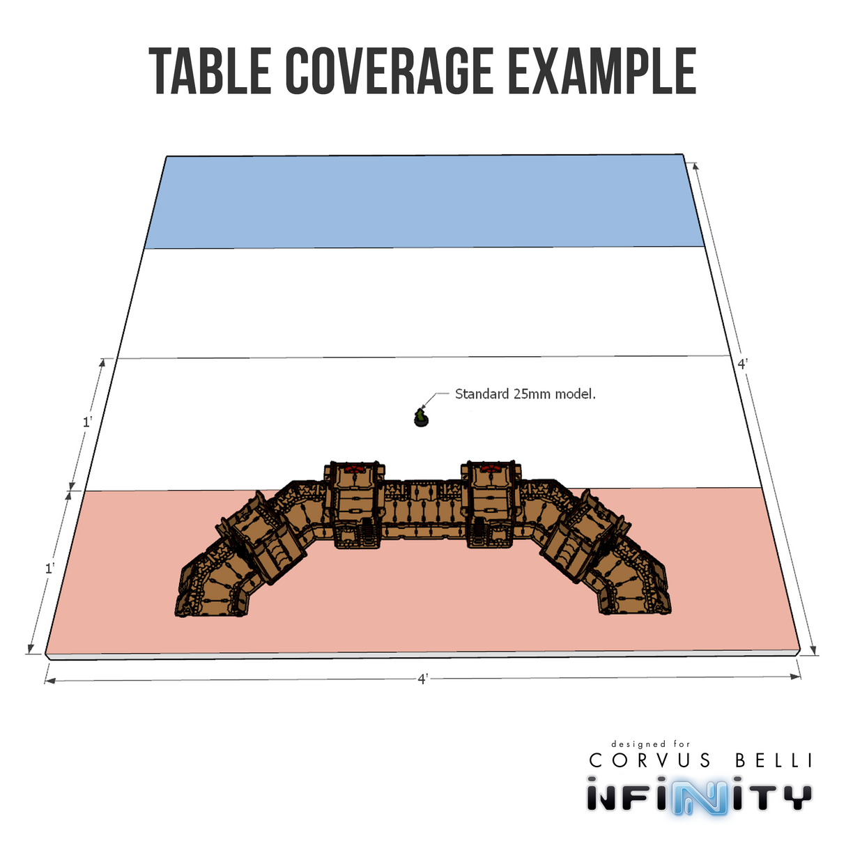 Taugak Bundle - Support Line
