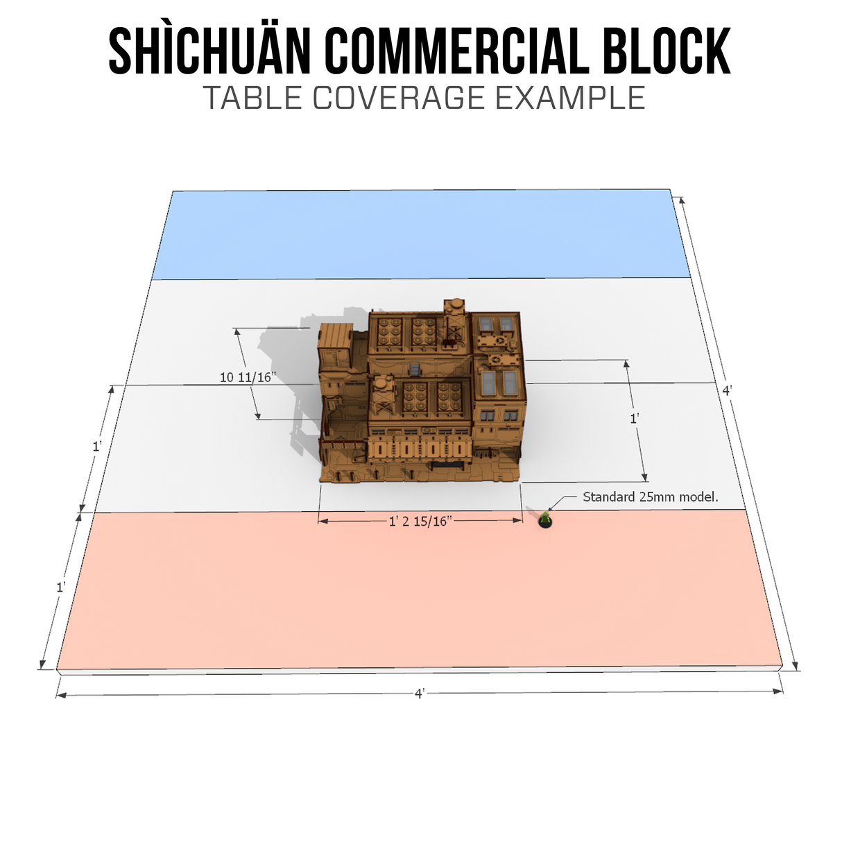 Xiguan Bundle - Shìchuän Commercial Block