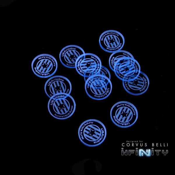 USAriadna Markers and Templates