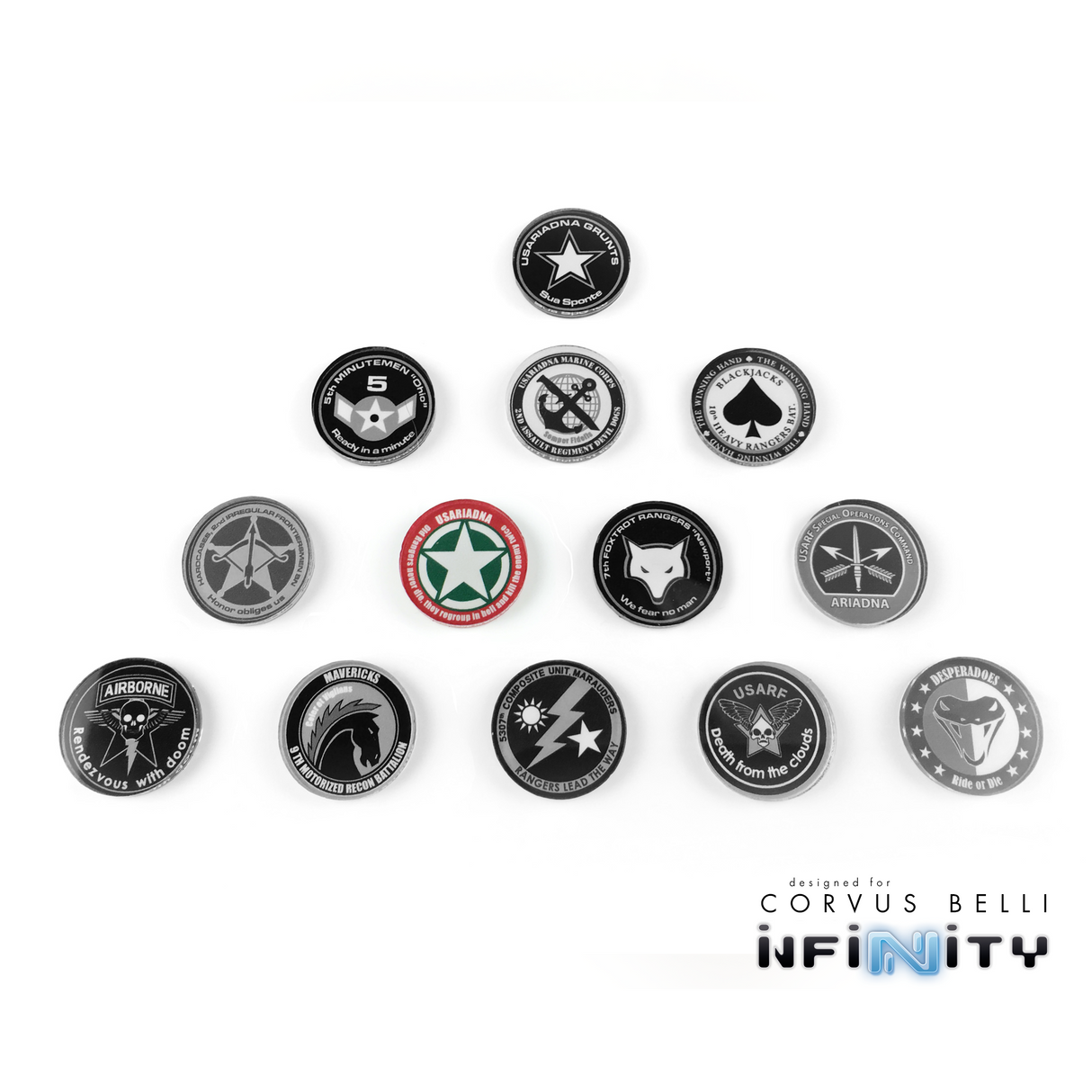 USAriadna Markers and Templates