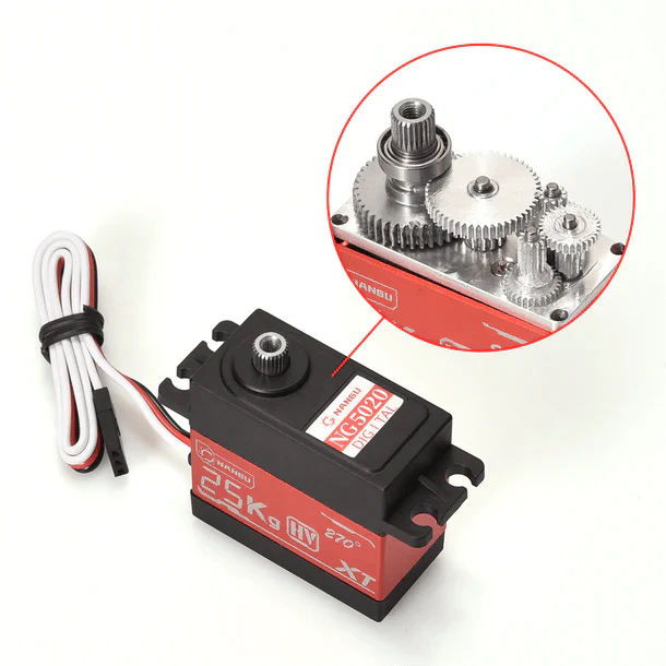 BTT (FUN)CTIONALS - DeathRacer Kit by Sam Prentice