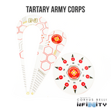 Faction Template Sets