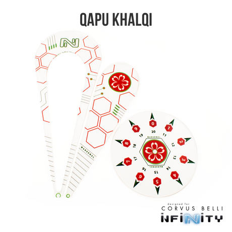 Faction Template Sets