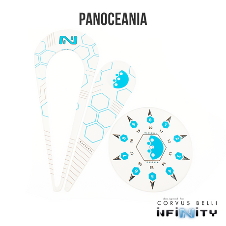 Faction Template Sets