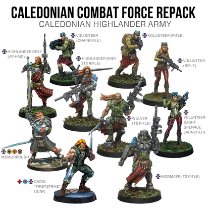 Caledonian Combat Force Repack Alpha [LIMITED RELEASE]