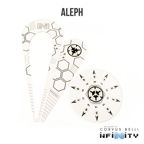 Faction Template Sets