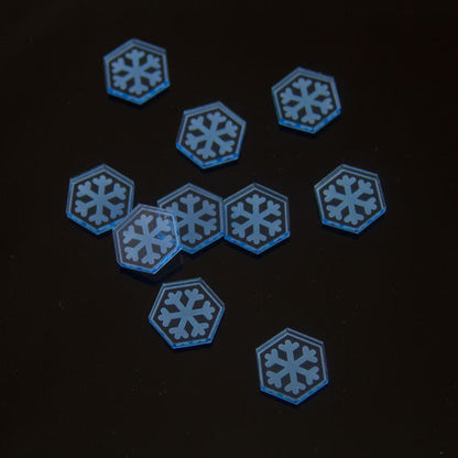 Effect Markers