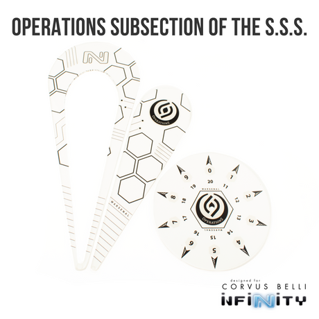 Faction Template Sets