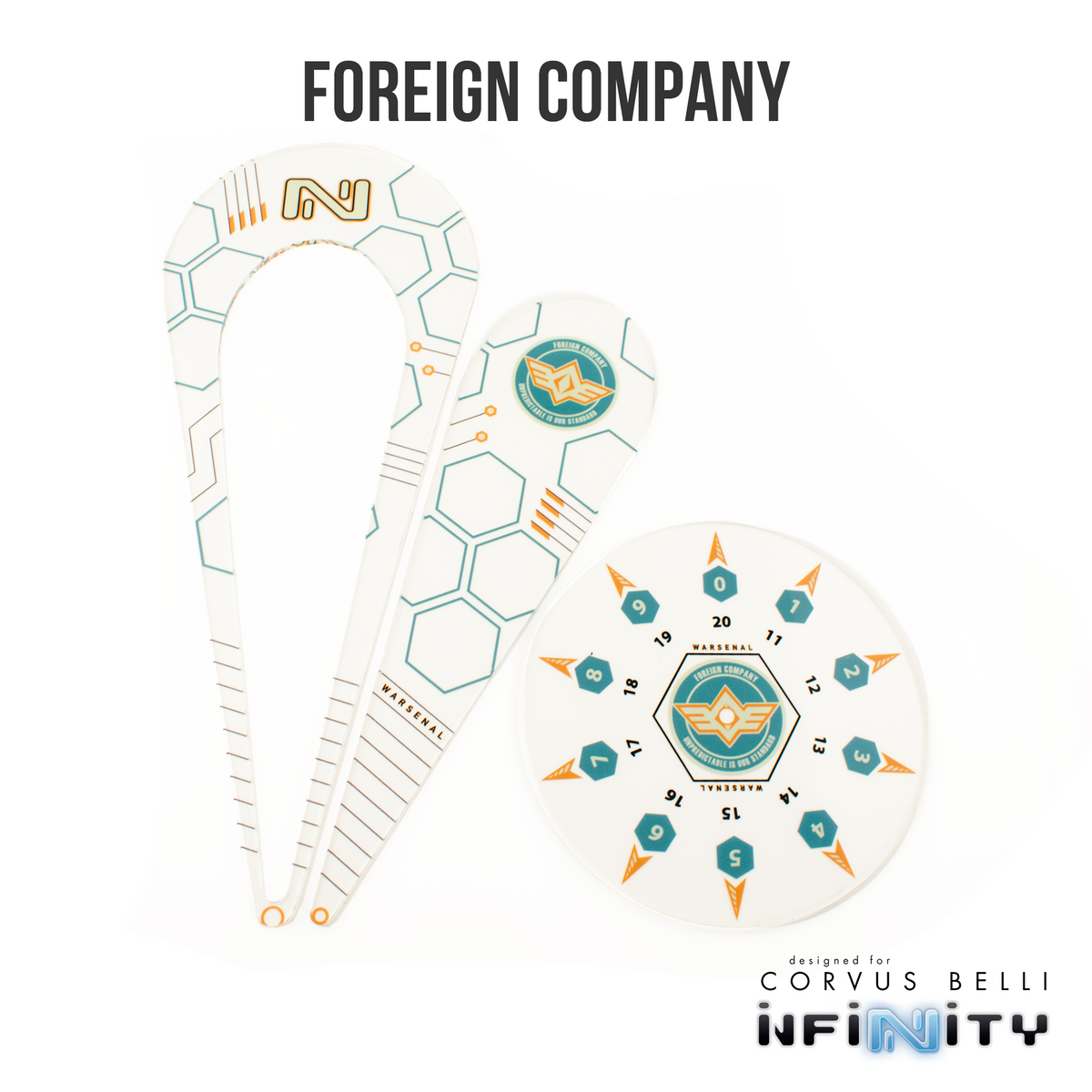 Faction Template Sets