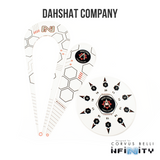 Faction Template Sets