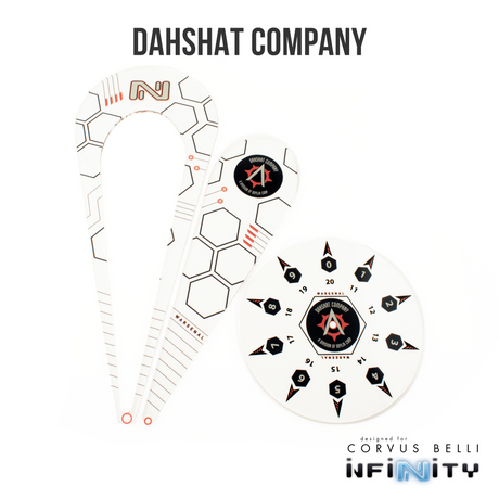 Faction Template Sets