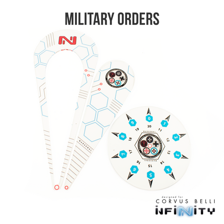 Faction Template Sets