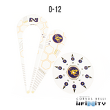 Faction Template Sets