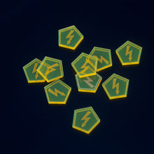 Effect Markers