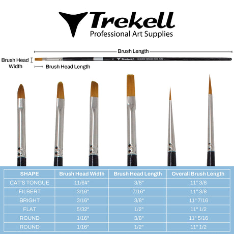 Trekell Golden Taklon Long Handle Top Sellers Brush Set