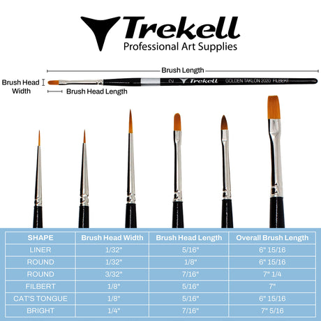 Trekell Golden Taklon Short Handle Top Sellers Brush Set
