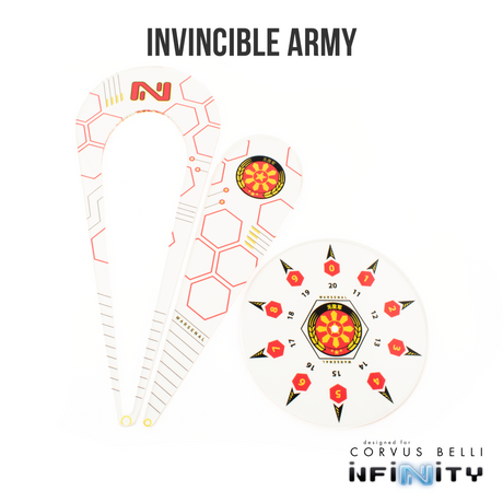 Faction Template Sets