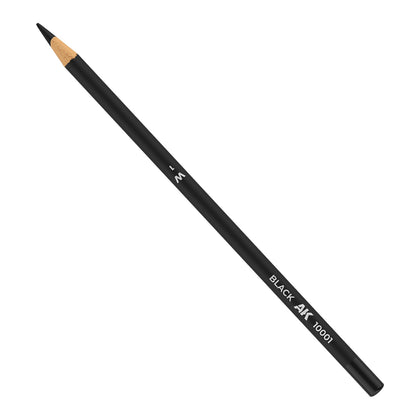 Weathering Pencils