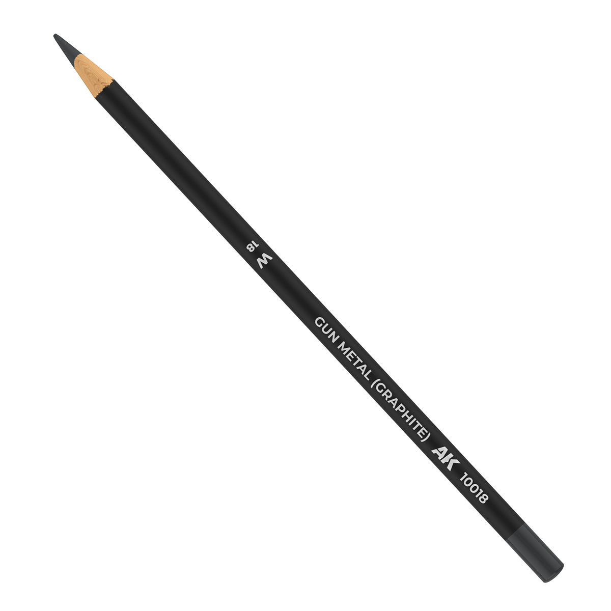 Weathering Pencils