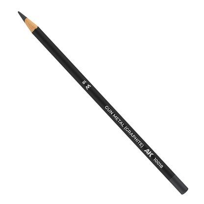 Weathering Pencils