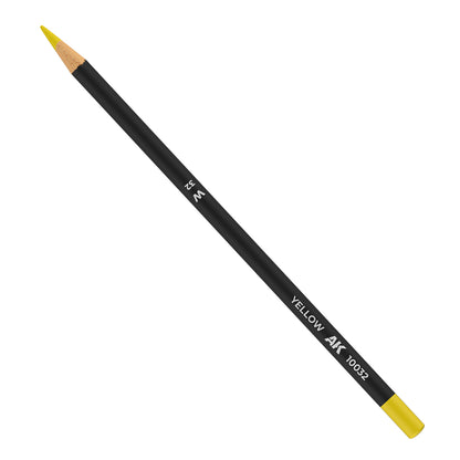 Weathering Pencils