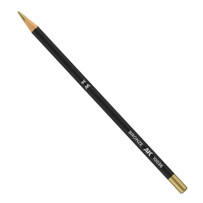Weathering Pencils