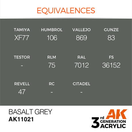 Basalt Grey