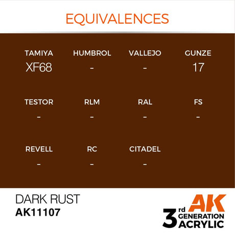 Dark Rust