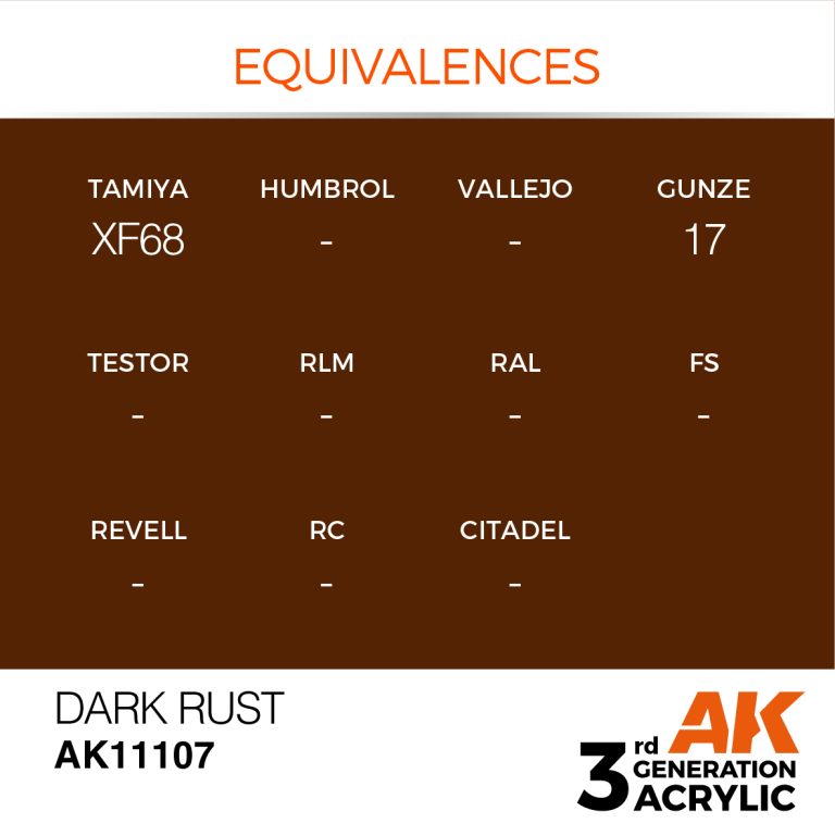 Dark Rust
