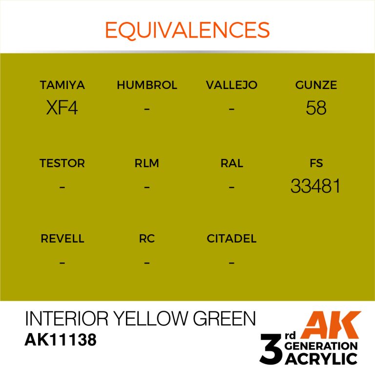 Interior Yellow Green