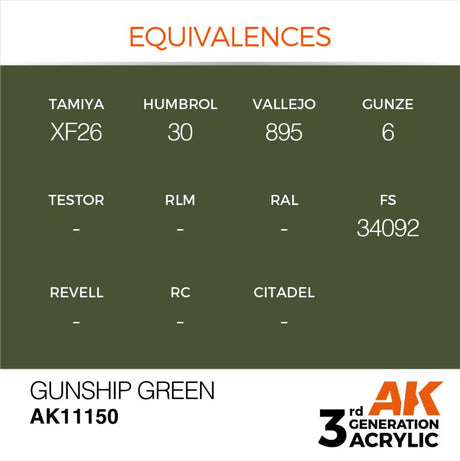 Gunship Green