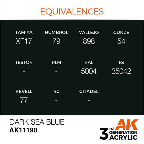 Dark Sea Blue