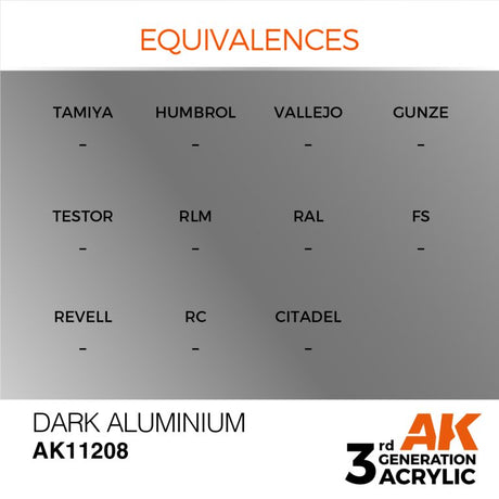 Dark Aluminium