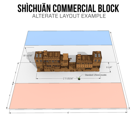 Xiguan Bundle - Shìchuän Commercial Block