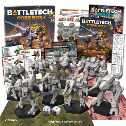 Battletech: Core Box