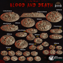 Blood and Death