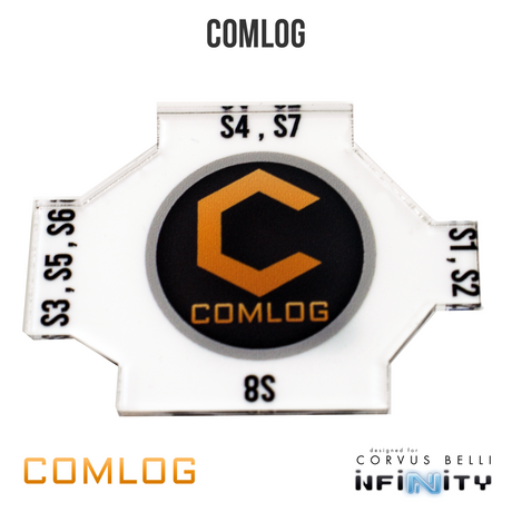 Partner Support Gap Keys